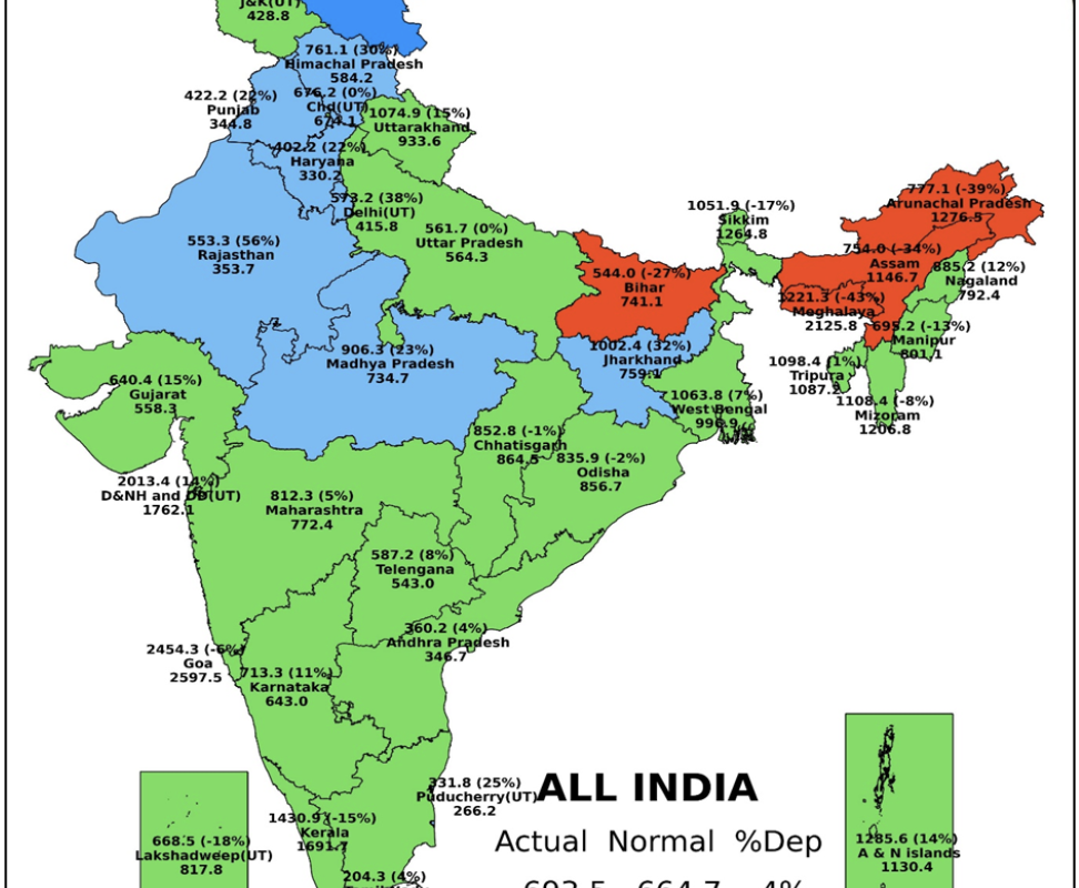 Weekly South-West Monsoon Report – 26th Aug 2025